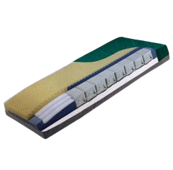 Relief Max Non-Powered Pressure Redistribution Surface